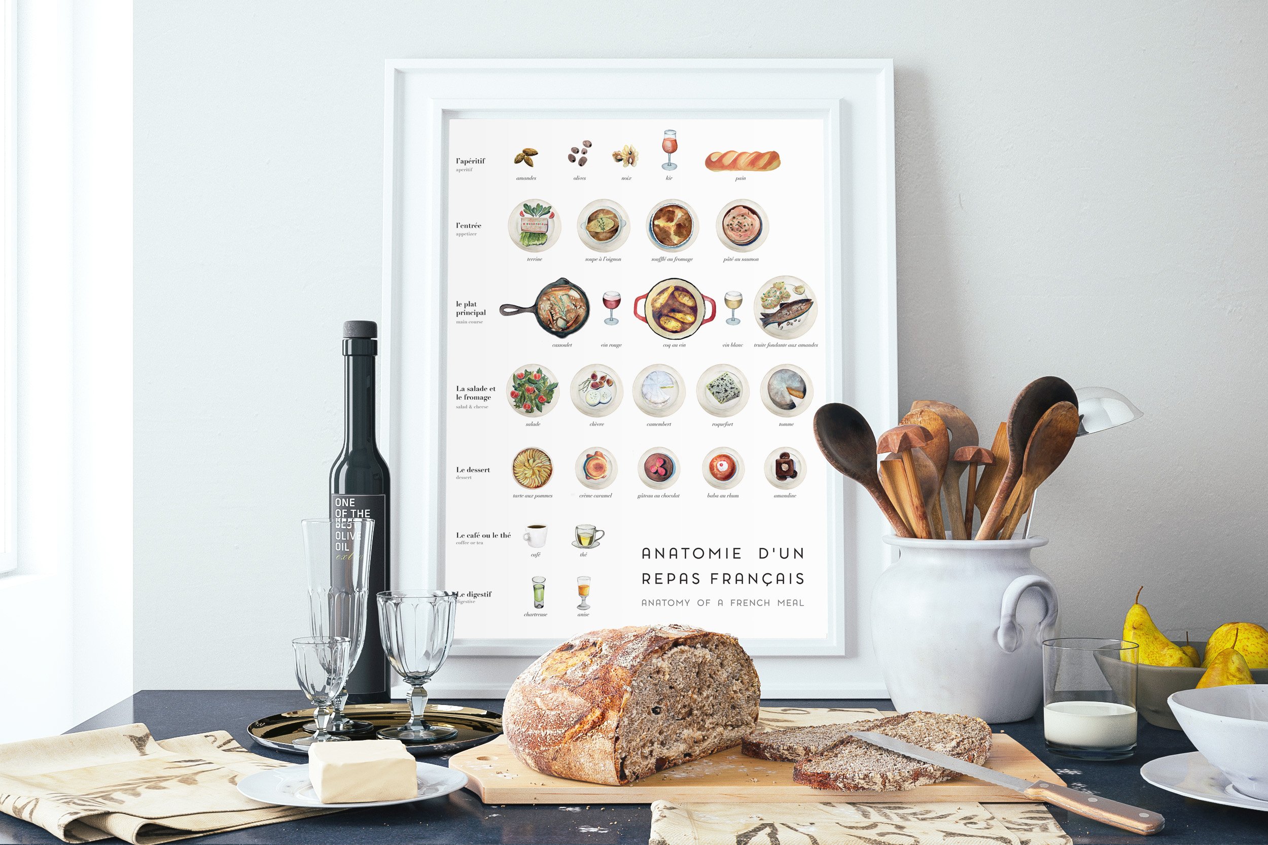 Anatomy of a French Meal: Illustrated Print Giveaway